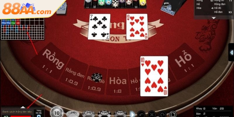 Mẹo chơi Rồng Hổ - Bí quyết đánh bài bất bại cho bạn 3 Thành viên có thể áp dụng mẹo chơi Rồng Hổ theo cầu bệt